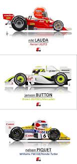 cars bikes おしゃれまとめの人気アイデア pinterest arturo gonza lez pascual フォーミュラワン フォーミュラカー レースカー