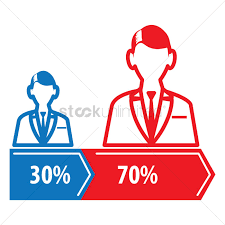Download voting cliparts and use any clip art,coloring,png graphics in your website, document or presentation. Election Vote Results Vector Image 1557613 Stockunlimited
