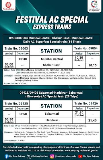 Leap Day Railway Ticket With ending holy number "786" Bhayandar to Borivali B to B = 2 * 2 = 4 B to B = 2 + 2 = 4 Both way "4" i.e. once in every 4 years Leap Day.
