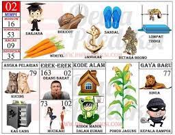 More images for erek erek 02 » Buku Tafsir Mimpi 2d Abjad Terlengkap Bergambar Terbaru Tafsir Mimpi Gambar Buku Gambar