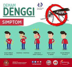 Lot 3240, tingkat bawah, jalan ismail petra tanah merah 17500 kelantan: Klinik Perdana Kota Bharu Posts Facebook