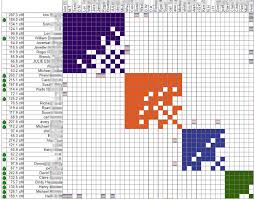 more automated dna match clustering kitty coopers blog