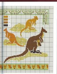 You will find dozens of free crossstitch patterns to suit your every need. 170 Australia Cross Stitch Ideas In 2021 Cross Stitch Stitch Cross Stitch Patterns