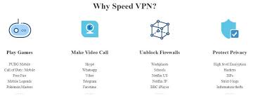 This hack works for ios, android and pc! Speedvpn Posts Facebook