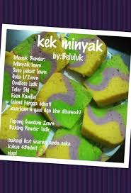 Resepi kek coklat moist tanpa telur, lembut sangat. 10 My Cake Collection Ideas Cake Cake Recipes Desserts