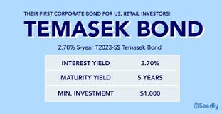 A bond lets you invest in an institution for a high return. Temasek Launches Retail Bonds Will You Consider Toluna