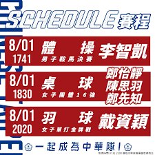 Include (or exclude) self posts. 1rxolonmoqaxym