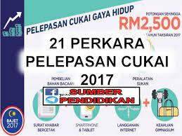 Untuk pengetahuan semua, cukai pendapatan merupakan cukai yang dikenakan terhadap pendapatan anda setiap tahun daripada gaji, elaun, faedah, komisen, dividen, sewa, royalti, dan pendapatan daripada. 21 Perkara Pelepasan Cukai Tahun 2017 Sumber Pendidikan
