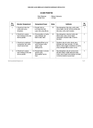 Sebentar lagi kalian semua akan menghadapi ulangan ujian akhir sekolah (us/uas) semester genap, maka dari itu kami selaku admin ilmuguru.org ingin berbagi kepada kalian semua mengenai. Top Pdf Panduan Kisi Kisi Dan Naskah Ujian Praktik Sd 2015 2016 File Format Microsoft Word 123dok Com