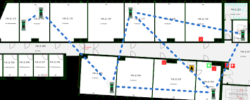 Capacitor c1 = new capacitor(); Cosa Kompetenzzentrum Th Lubeck Fachbereich Elektrotechnik Und Informatik Glab