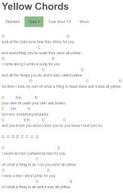 Yellow Chords Coldplay Easy Guitar Songs Guitar Chords For Songs Music Chords