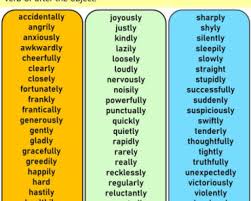 Adverbs of time are those words which tell us about the time of any action that takes place in the past, present or future.in other words, adverbs of time tell us how long, how often and when. Adverbs In English 200 Adverbs List Lessons For English