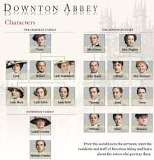 downton flow chart downton abbey inspired downton abbey