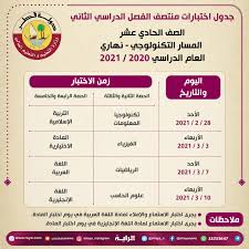 والان مع نتيجة الثانوية العامة 2021 والف مبروك للجميع مقدماً. Ø§Ù„Ø±Ø§ÙŠØ© ØªÙ†Ø´Ø± Ø¬Ø¯Ø§ÙˆÙ„ Ø§Ø®ØªØ¨Ø§Ø±Ø§Øª Ù…Ù†ØªØµÙ Ø§Ù„ÙØµÙ„ Ø§Ù„Ø¯Ø±Ø§Ø³ÙŠ Ø§Ù„Ø«Ø§Ù†ÙŠ Ø¬Ø±ÙŠØ¯Ø© Ø§Ù„Ø±Ø§ÙŠØ©