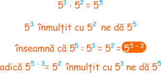 This opens in a new window. Reguli De Calcul Cu Puteri