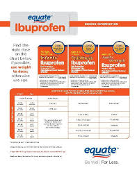 ibuprofen dosage