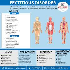 Image result for Factitious Disorder