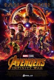 News | daily | weekend | all time | international | showdowns glossary | user guide | help. The Top 100 Highest Grossing Movies Of All Time