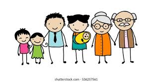 Check spelling or type a new query. Family Picture Drawing Ideas Happy Emotion