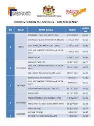 Kursus Jangka Pendek 2019 Kolej Komuniti
