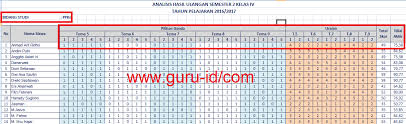 We did not find results for: Aplikasi Analisis Nilai Hasil Ulangan Tematik Kurikulum 2013 Info Pendidikan Terbaru