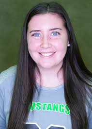 2019 Women's Lacrosse Roster