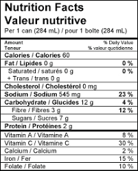 heinz tomato juice 284ml heinz foodservice