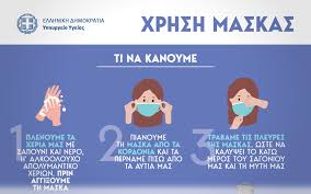 28,411 likes · 84 talking about this · 120 were here. Enhmerwtiko Yliko Toy Ypoyrgeioy Ygeias Anaforika Me Th Xrhsh Maskas Panepisthmio Iwanninwn