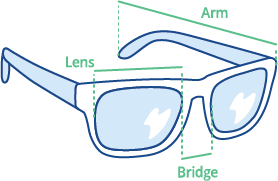 This measurement is used to determine where you look through the lens of your glasses and should be as accurate as possible. What Are My Glasses Measurements Coastal