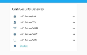 Checking the currently running version. Unifi Security Gateway Third Party Integrations Home Assistant Community