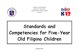 Try again with correct worksheet name. Pdf Standards And Competencies For Five Year Old Filipino Children K To 12 Basic Education Curriculum K To 12 Kindergarten Curriculum Guide December 2013 Sharief Annual Mudjala Academia Edu