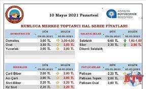 10 mayis 2021 pazartesi antalya kumluca hal fiyatlari piyasa