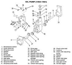 Demonscycle Com Harley Diagrams And Manuals