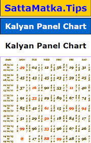 Satta Matka Tips Satta Matka Charts Panel Charts Imgur