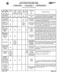 Maybe you would like to learn more about one of these? 5 Printable Apply For Social Security Card Online Free Forms And Templates Fillable Samples In Pdf Word To Download Pdffiller