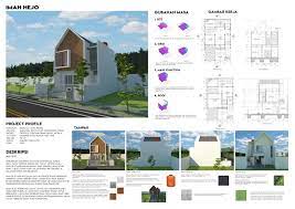 Cara menghitung volume pekerjaan pembagunan rumah 2 lantai |. Cara Menghitung Biaya Membangun Rumah Homify