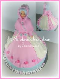 Beauty points sammeln & mit der douglas beauty card von exklusiven vorteilen profitieren. Another Doll Cake Faradyscake