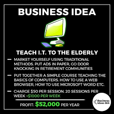 Business Ideas Inspiration Businessideas365 Instagram Photos And Videos New Business Ideas Business Ideas Entrepreneur Business Entrepreneur Startups