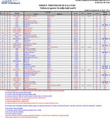 Datorită virail, veți putea compara sute de oferte, în același timp, doar prin introducerea data. Mersul Trenurilor Aici GÄƒsiÈ›i Tablourile De Garare Valabile Pentru IaÈ™i