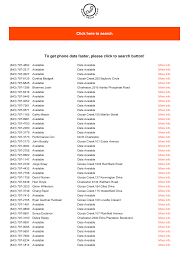 Click here to search To get phone data faster, please click to search  button!