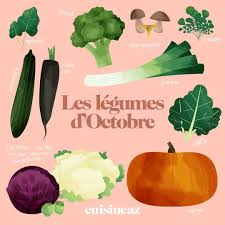 Les 10 Legumes De Saison A Consommer En Octobre En 2020 Legumes De Saison Fruits De Saison Legumes