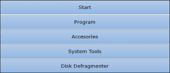 Cybercrime can be committed against an individual or a group. Basics Of Computer Science Security