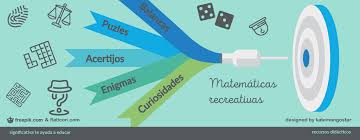 Jugar no es suficiente para aprender. Matematicas Recreativas Y Juego Matematico Los Numeros Son Divertidos