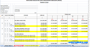 We did not find results for: Format Rkas Bos Tahun 2019 Website Edukasi Guru