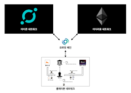 컨텐츠 관련 추가적으로 말씀나누고 싶은 분들은 댓글기능 또는 엘립티에서 운영하는 인사이트 큐레이션 서비스 크립토니들(cryptoneedle) 채널에. 01 í´ë ˆì´íŠ¼ì˜ Defi Defi íˆ¬ìž ìž…ë¬¸ì„œ