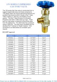 Western Valve Inc Has Been In The Business Of Supplying