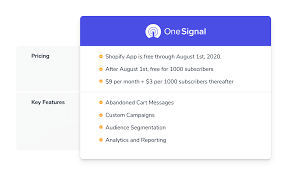 Shopify currently offers five different pricing plans. Comparing Shopify Apps For Web Push