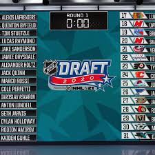 Apr 29, 2021 · nhl draft 2021: 2020 Nhl Draft Best Undrafted Prospects To Consider In 2021 Pension Plan Puppets
