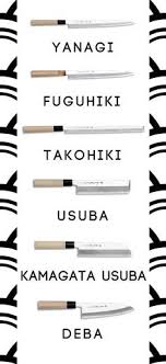 Los cocineros de sushi suelen utilizar 3 tipos: Japanese Knives Tipos De Cuchillos Cuchillos De Cocina Japoneses Cuchillos De Cocina
