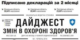 Logos can download in vector format. Yak Uklasti Dogovir Z Nszu Vijshov Novij Nomer Dajdzhestu Zmin V Ohoroni Zdorov Ya